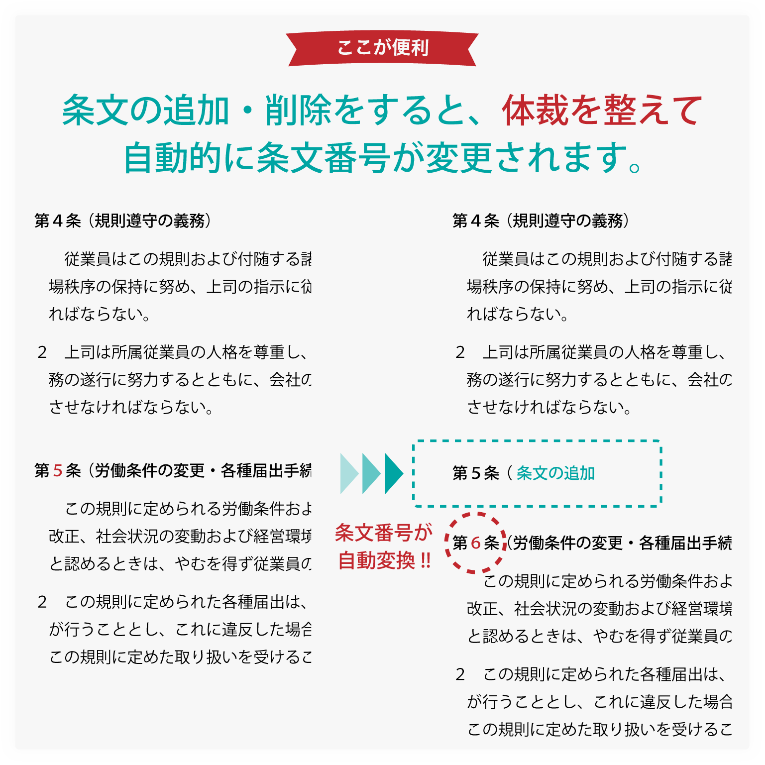 条番号が自動で整う説明の画像
